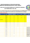 Vista preliminar de documento RESULTADO FINAL  EVALUACION CURRICULAR Y ENTREVISTA PERSONAL ( JEC) CAS N°005 - 2025