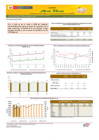 Vista preliminar de documento Boletín de abastecimiento y precios de AVES - 25/03/2025