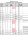 Vista preliminar de documento PLAZAS - CONVOCATORIA CONTRATA DOCENTE N° 12