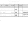Vista preliminar de documento PLAZAS - CONVOCATORIA CONTRATO AUXILIARES N° 03