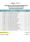 Vista preliminar de documento RESULTADOS FINALES - MATEMÁTICA