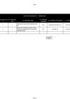 Vista preliminar de documento Gastos de Telefonía - Febrero