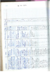 Vista preliminar de documento Registro de Visitas (Sede Palacio Municipal) - Septiembre 2024