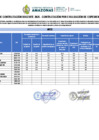 Vista preliminar de documento RESULTADOS_FINALES_EVAL EXPEDIENTES_2025_26032025