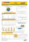 Vista preliminar de documento Boletín de volumen y precio de PAPA - 26/03/2025
