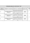 Vista preliminar de documento Penalidades Aplicadas - mayo 2024