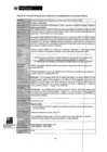 Vista preliminar de documento FICHA 25 Tiempo de espera en ce para pac referido
