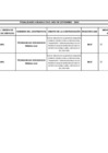 Vista preliminar de documento Penalidades Aplicadas - septiembre 2024