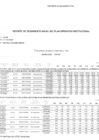 Vista preliminar de documento Reporte de Seguimiento Anual 2024 del Plan Operativo Institucional