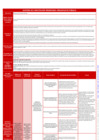 Vista preliminar de documento Matriz de materia de capacitación prioritaria 2024-2026_Presupuesto Público 