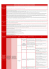 Vista preliminar de documento Matriz de materia de capacitación prioritaria 2024-2026_Planeamiento Estratégico