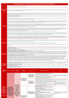 Vista preliminar de documento Matriz de materia de capacitación prioritaria 2024-2026_Modernización de la Gestión Pública