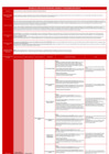Vista preliminar de documento Matriz de materia de capacitación prioritaria 2024-2026_Gobierno y Transformación Digital