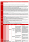 Vista preliminar de documento Matriz de materia de capacitación prioritaria 2024-2026_Gestión de Recursos Humanos