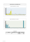 Vista preliminar de documento 1. sismica