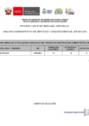 Vista preliminar de documento RESULTADO PRELIMINAR-CAS N 027-2025-ANALISTA EN SERVICIOS Y ADQUISICIONES DEL ESTADO