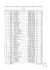 Vista preliminar de documento TELEFONÍA FIJA - FEBRERO 2025 - Z.R. N.º IX