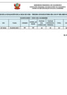 Vista preliminar de documento RESULTADOS FINALES CAS N° 001 - 2025-TERCERA CONVOCATORIA
