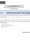 Vista preliminar de documento Convocatoria CAS N° 021-2025-RED (resultados finales)
