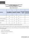 Vista preliminar de documento Convocatoria CAS N° 022-2025-GDA (resultados finales)