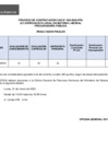 Vista preliminar de documento Convocatoria CAS N° 030-2025-PPU (resultados finales)