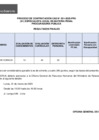 Vista preliminar de documento Convocatoria CAS N° 031-2025-PPU (resultados finales)