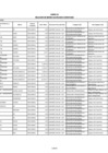 Vista preliminar de documento Anexo 01 - Relacion de bienes RAEE[R][R]
