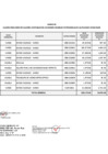 Vista preliminar de documento Anexo 02 - Cuadro Resumen [R][R]