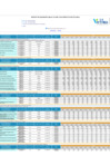 Vista preliminar de documento REPORTE SEGUIMIENTO POI 2024