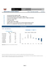 Vista preliminar de documento indicadores globales intraday (al cierre) 2025-03-17