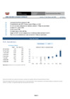 Vista preliminar de documento indicadores globales intraday (al cierre) 2025-03-21