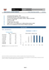 Vista preliminar de documento indicadores globales intraday (al cierre) 2025-03-24