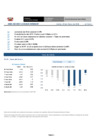 Vista preliminar de documento indicadores globales intraday (al cierre) 2025-03-25