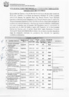 Vista preliminar de documento RESULTADOS PRELIMINARES EVALUACION CURRICULAR CAS 005-2025-MDCH