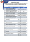 Vista preliminar de documento CRONOGRAMA QUINTO PROCESO