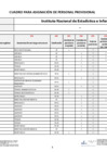 Vista preliminar de documento CAP INEI