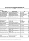 Vista preliminar de documento Anexo - 2da Relación de Becarios del Concurso BECA 18 CONVOCATORIA 2025 - Primer Momento