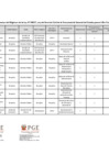 Vista preliminar de documento Plan de Implementación - ActualizadoFF 1