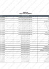 Vista preliminar de documento Anexo 02 “Lista de Puestos Teletrabajables”