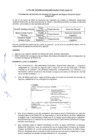 Vista preliminar de documento ACTA DE SESIÓN EXTRAORDINARIA N°003-2025-CS