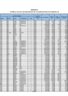 Vista preliminar de documento ANEXO I - APENDICE A