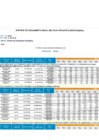Vista preliminar de documento REPORTE SEGUIMIENTO ANUAL POI 2024 V.02