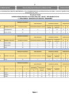 Vista preliminar de documento Resultados Final CAS 002-2025