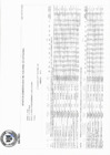 Vista preliminar de documento Reporte de seguimiento del Plan Operativo Institucional (POI) 2024 actualizado versionn 02