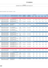Vista preliminar de documento Reporte Anexo B-7-Seguimiento del PEI Periodo Anual 2024