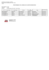 Vista preliminar de documento Anexo responsable - RD N D00023-2024-PASLC