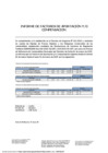 Vista preliminar de documento 16-INFORME-DE-FACTORES-DEL-28.03.25-al-31.03.25