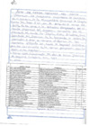 Vista preliminar de documento Acta de Sesión Ordinaria - Consulta Pública y la Evaluación de Desempeño de los Integrantes del Comité Provincial de Seguridad Ciudadana del Primer Trimestre 2025