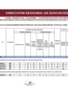Vista preliminar de documento PUBLICACION PRELIMINAR EE.FF - ETAPA EXCEPCIONAL