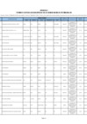 Vista preliminar de documento APENDICE A